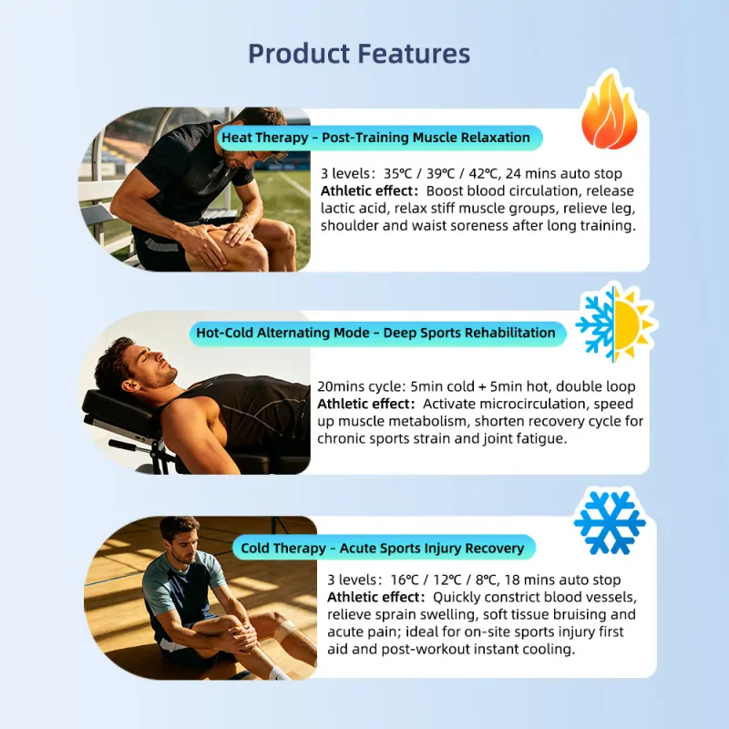 CL803 Wearable Hot Cold Therapy Device Professional Sports Recovery Machine for Muscle Joint Injury Relief
