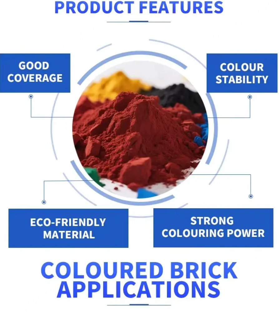 Iron Oxide Pigments for Ceramic Glaze Coloring
