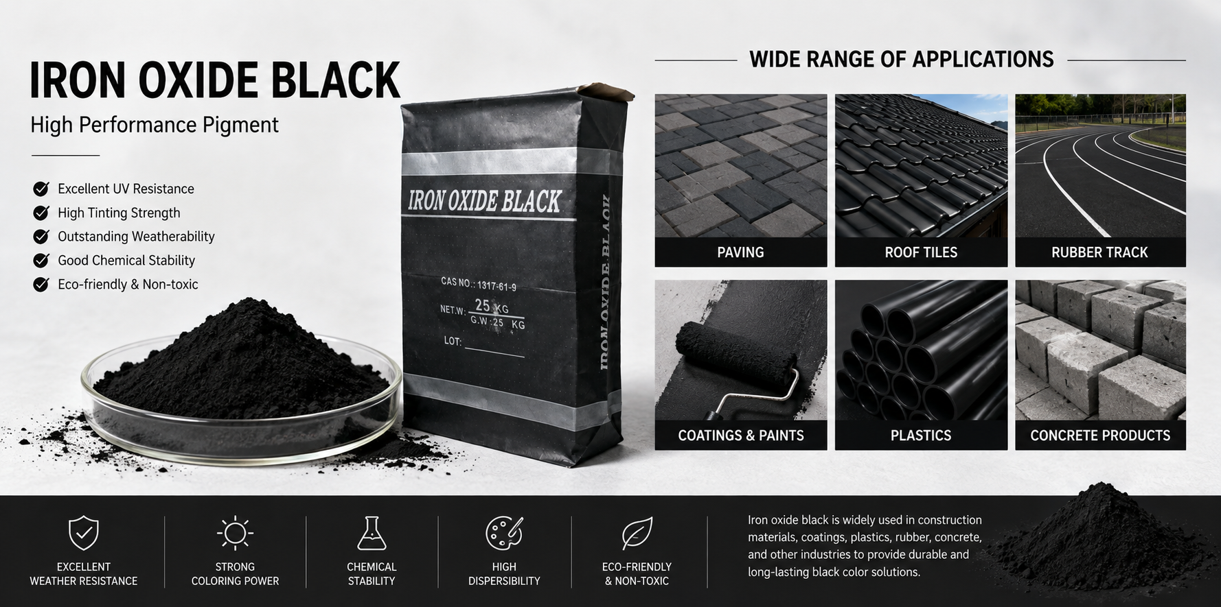 Superior-Quality Iron Oxide Black Pigment | Multiple Industrial Grades Available