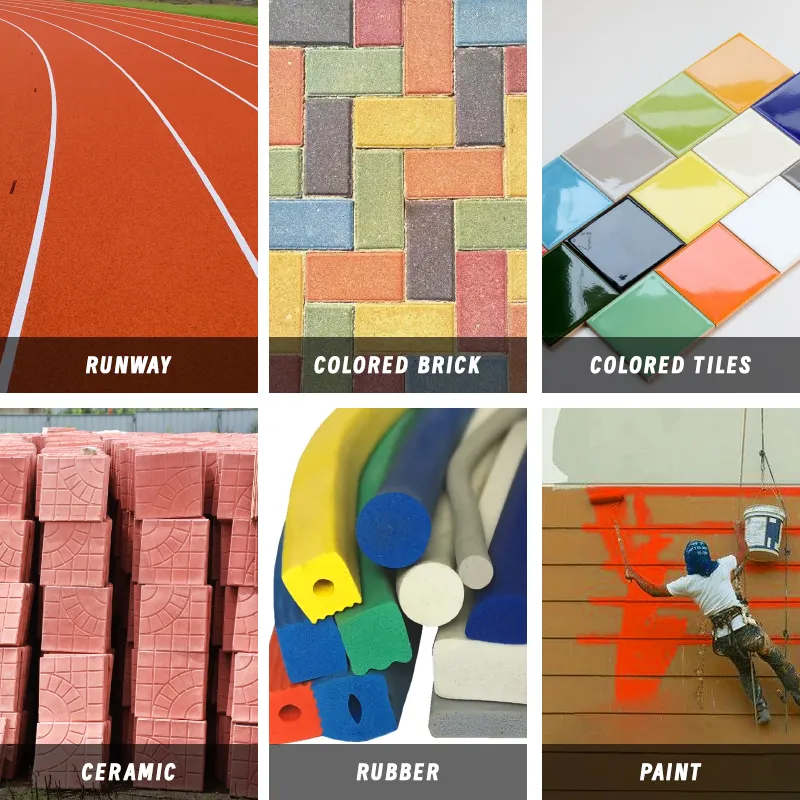 Iron Oxide Red Durability in High-Traffic Pavements