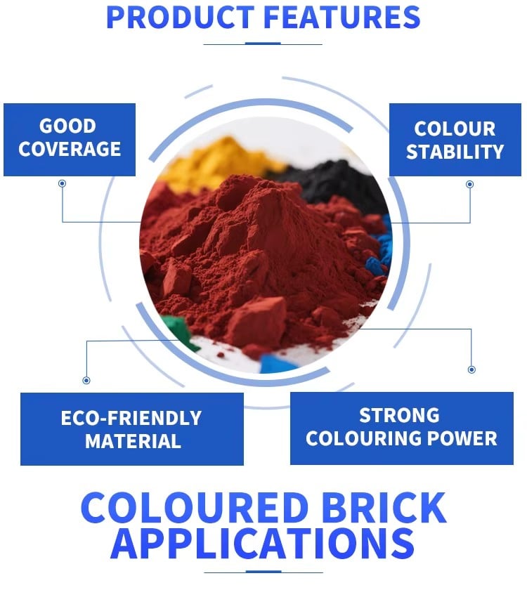 Iron Oxide Brown 620-Easy-Dispersing Pigment for Furniture Coatings