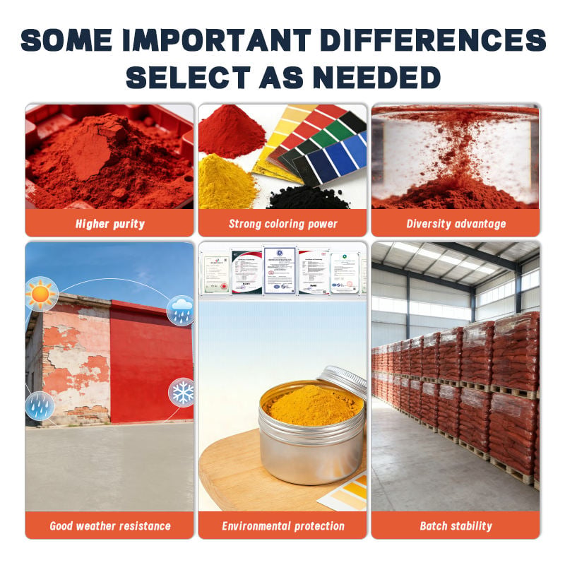 Iron Oxide Black 722 – High-Performance Black Pigment for Road Engineering