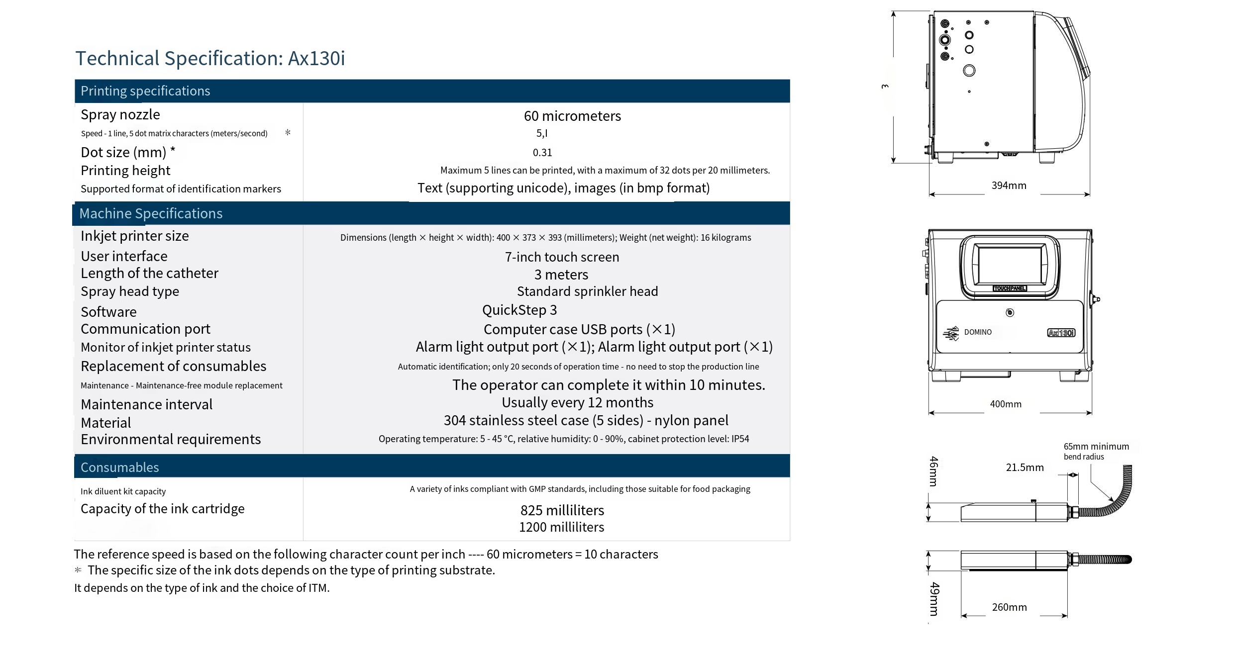 AX130i参数表英文.png