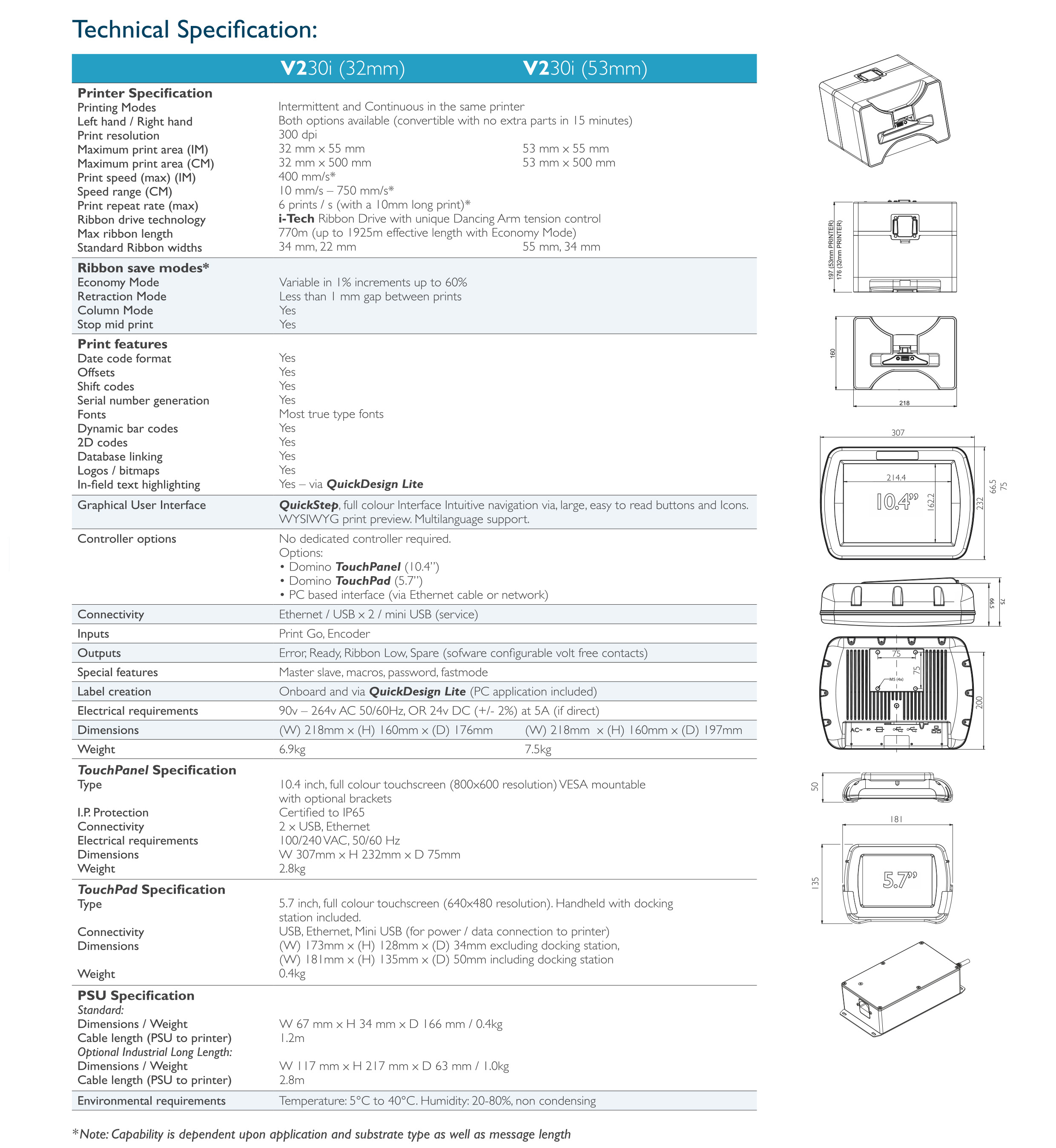 V230i参数表.jpg