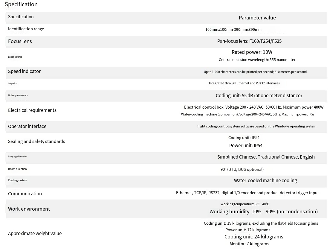C7720规格表.png