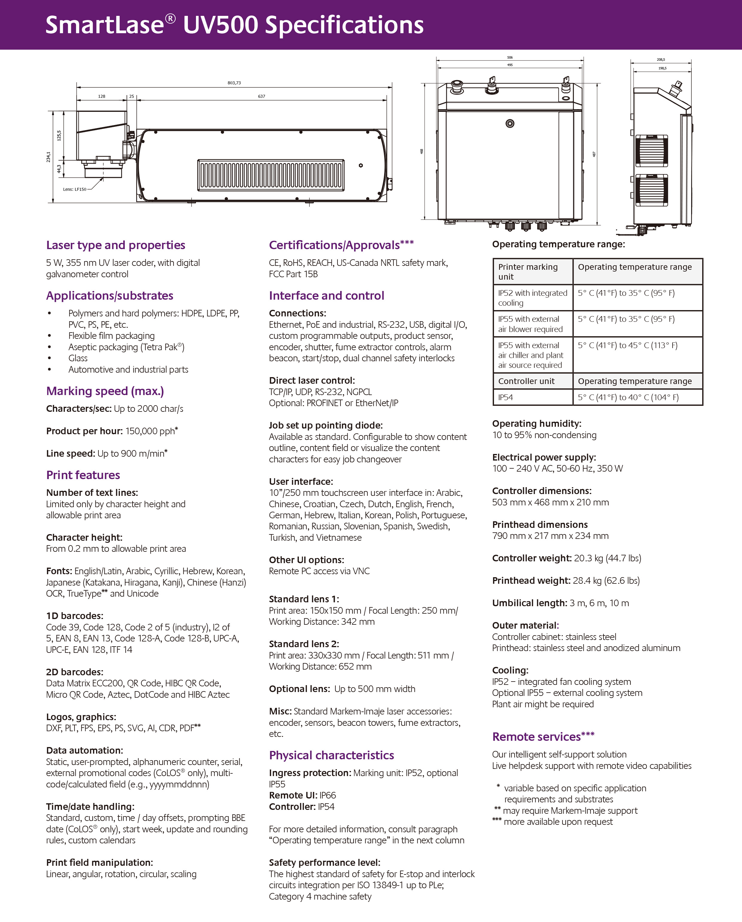UV500参数表.jpg