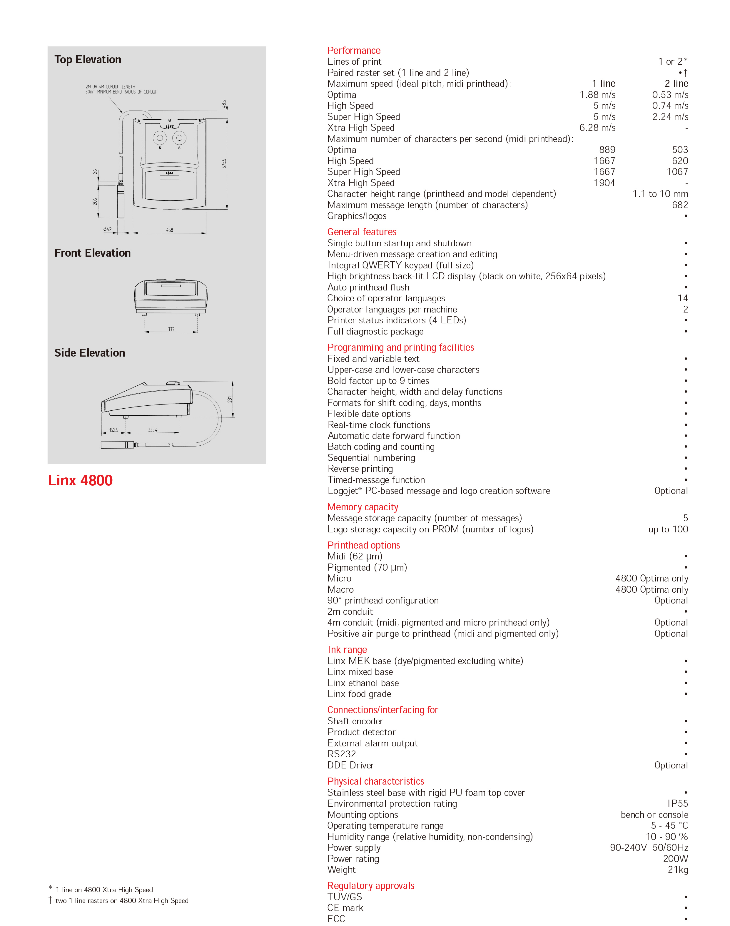 4800参数表.jpg