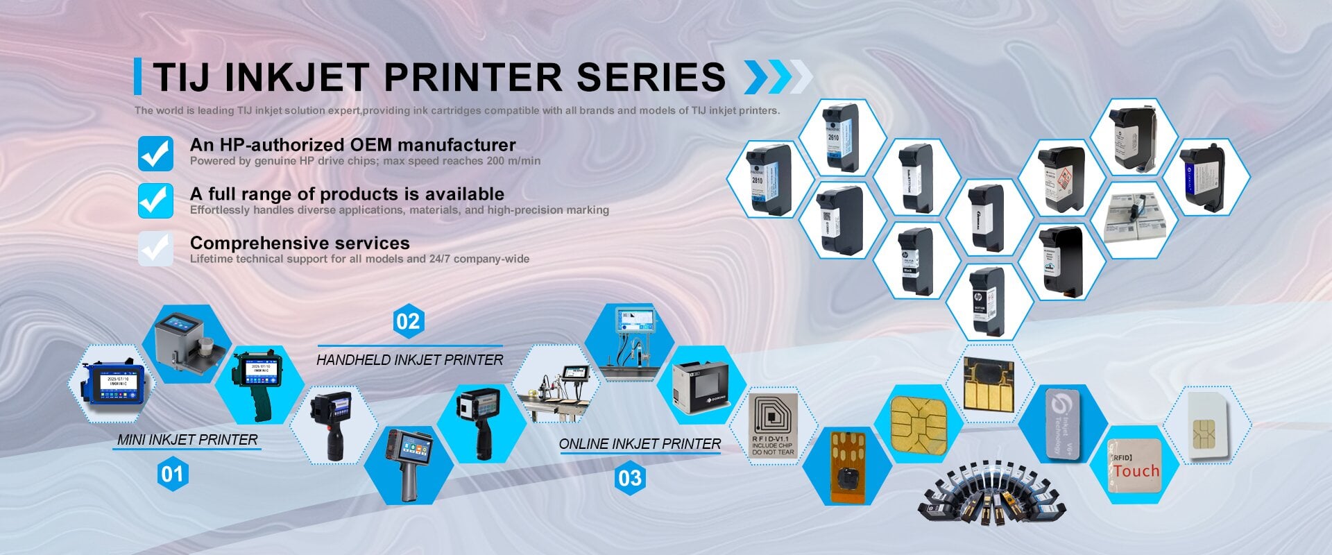 ONE STOP LNKJET CODING INKMINIC AND MARKING SOLUTION PROVIDER