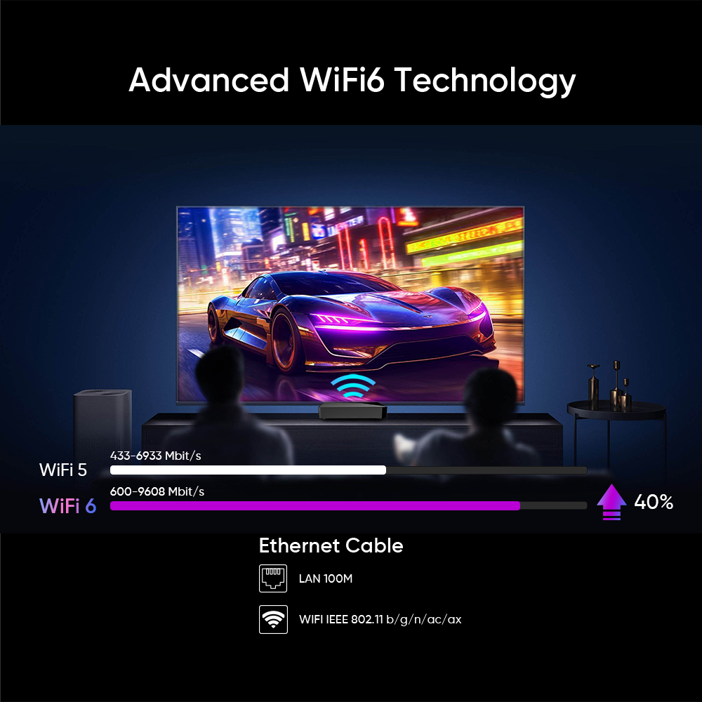 7-wifi 6.jpg