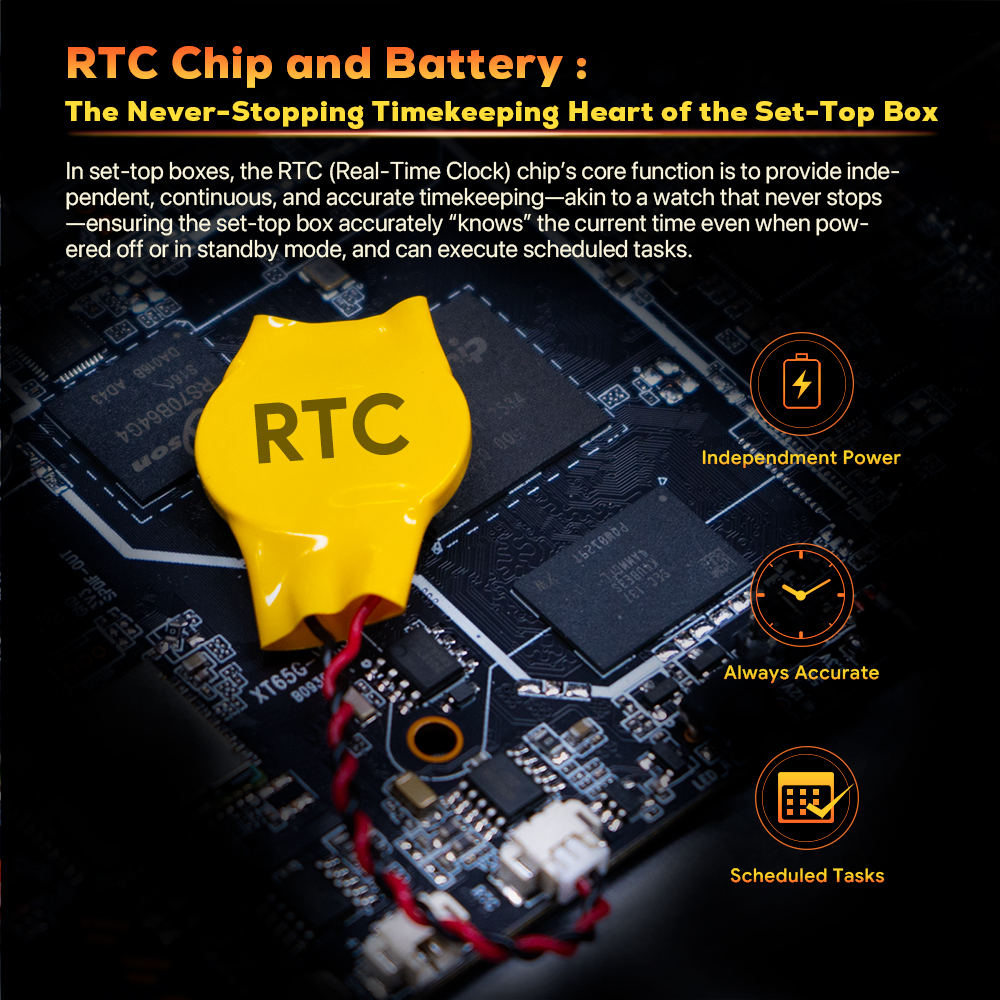 2-RTC功能.jpg