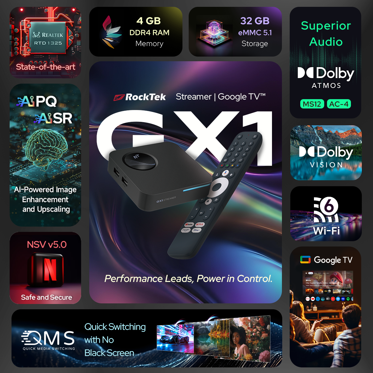 RockTek Launches Twin Stars: GB1 and GX1 Redefine Smart Entertainment with Google TV