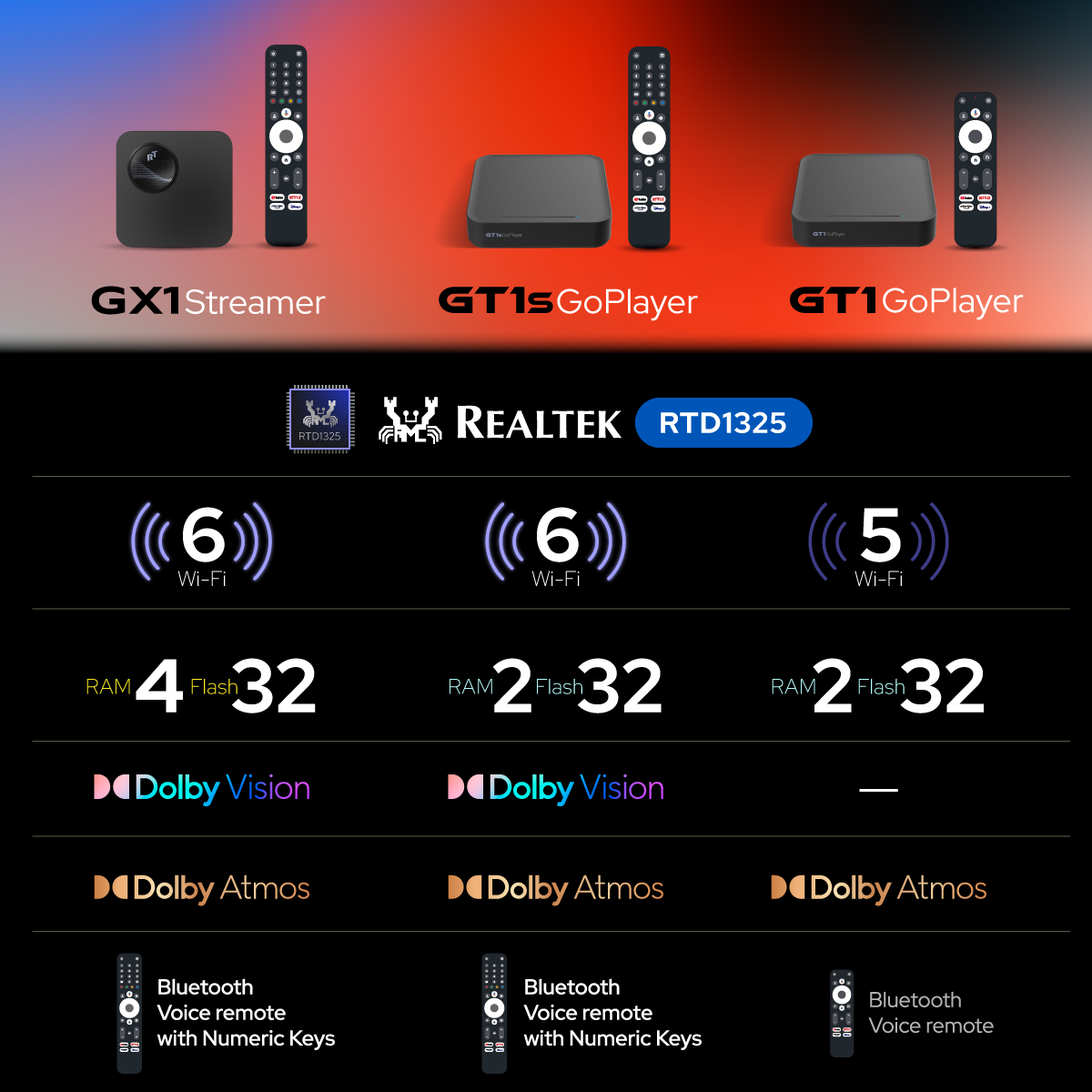 GX1-EN-9.png