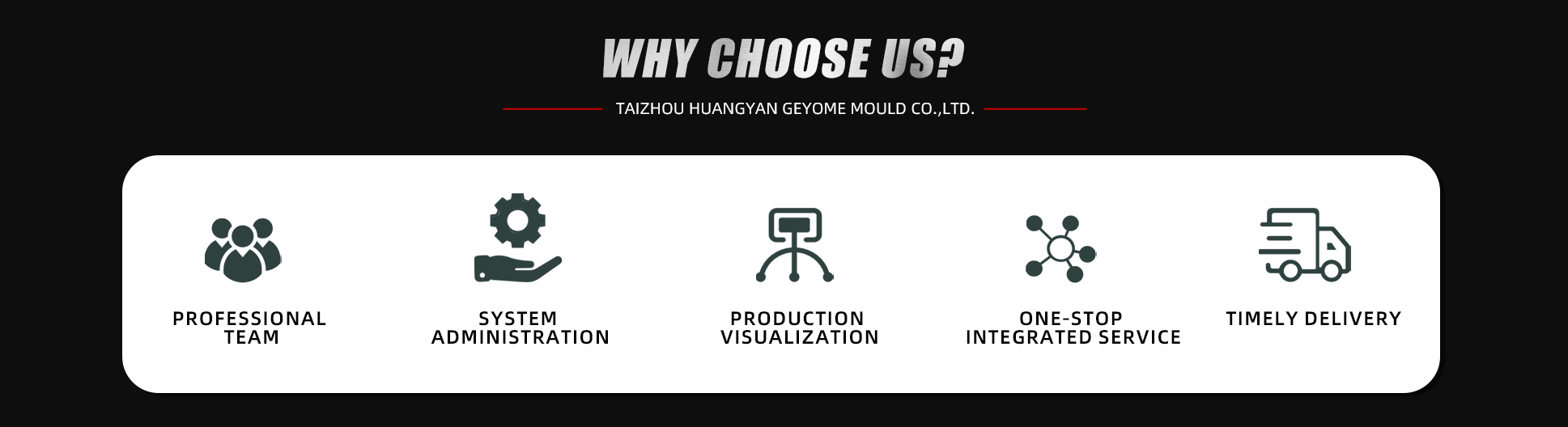 Precision Plastic Injection Moulds | Geyome Mould