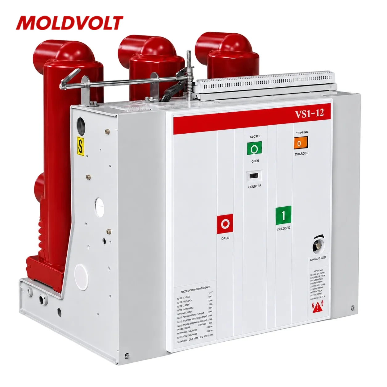 Configurable Panel Layouts for Diverse Electrical Applications