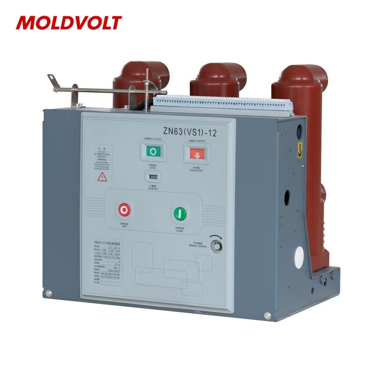 Application-Focused Breaker Selection