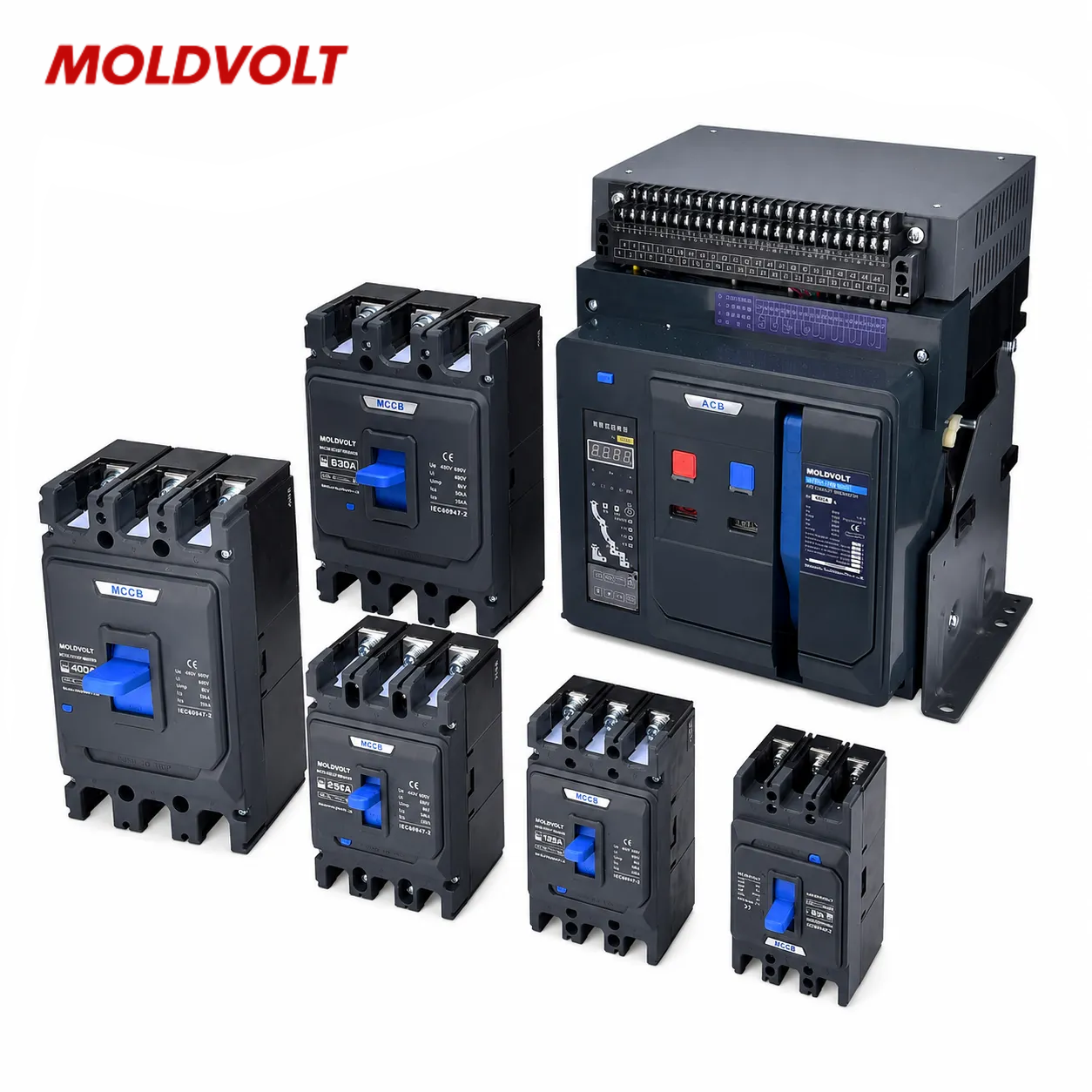 Customer Feedback on Circuit Grounding Solutions