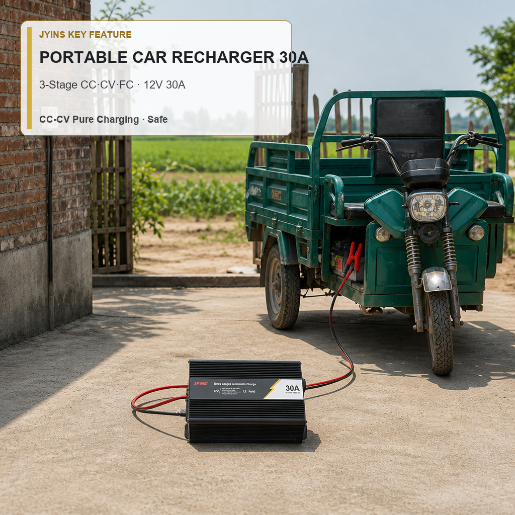 What Are the Latest Trends in Portable Car Battery Charging Technology?