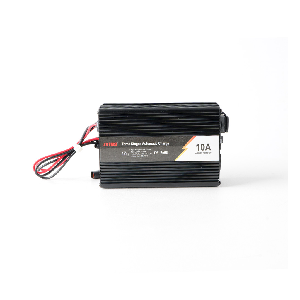 Evaluating Quality in Portable Car Battery Chargers for Distributors