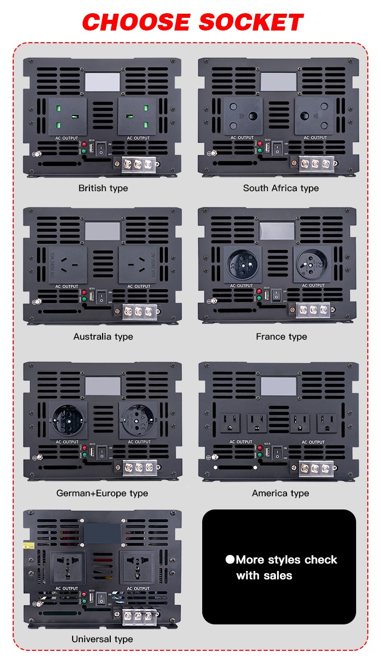 What Are the Benefits of Upgrading to a High-Performance Inverter?