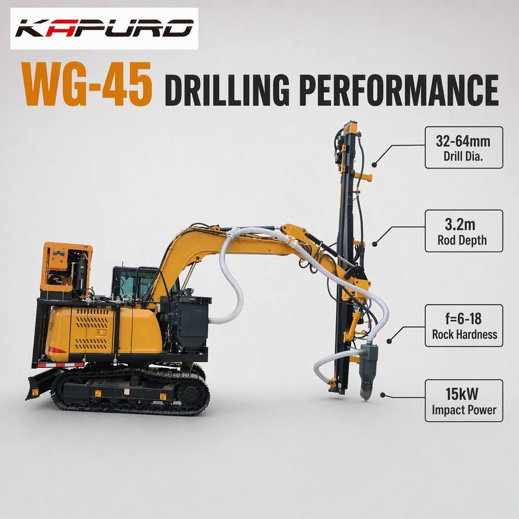 WG-45 Hydraulic Rock Breaker Drill with Montabert HC20 Doofor DF530 Drifter Excavator Mounted for Quarry Tunnel Drilling