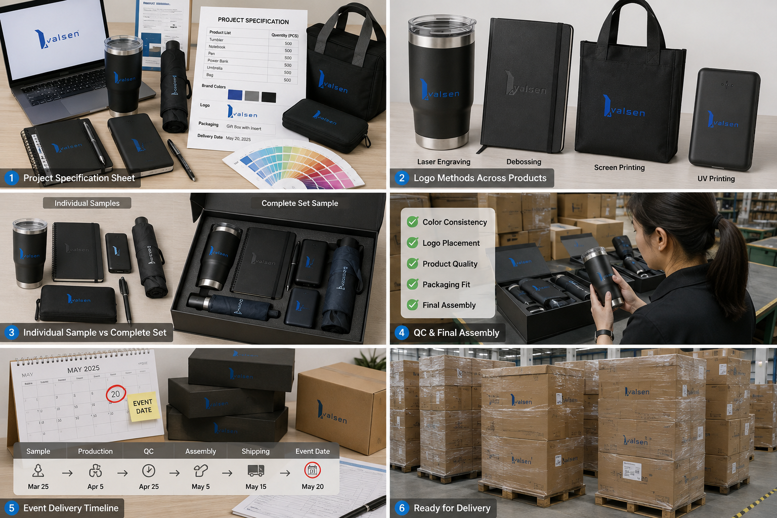 Cómo adquirir kits promocionales de regalos con múltiples artículos desde China