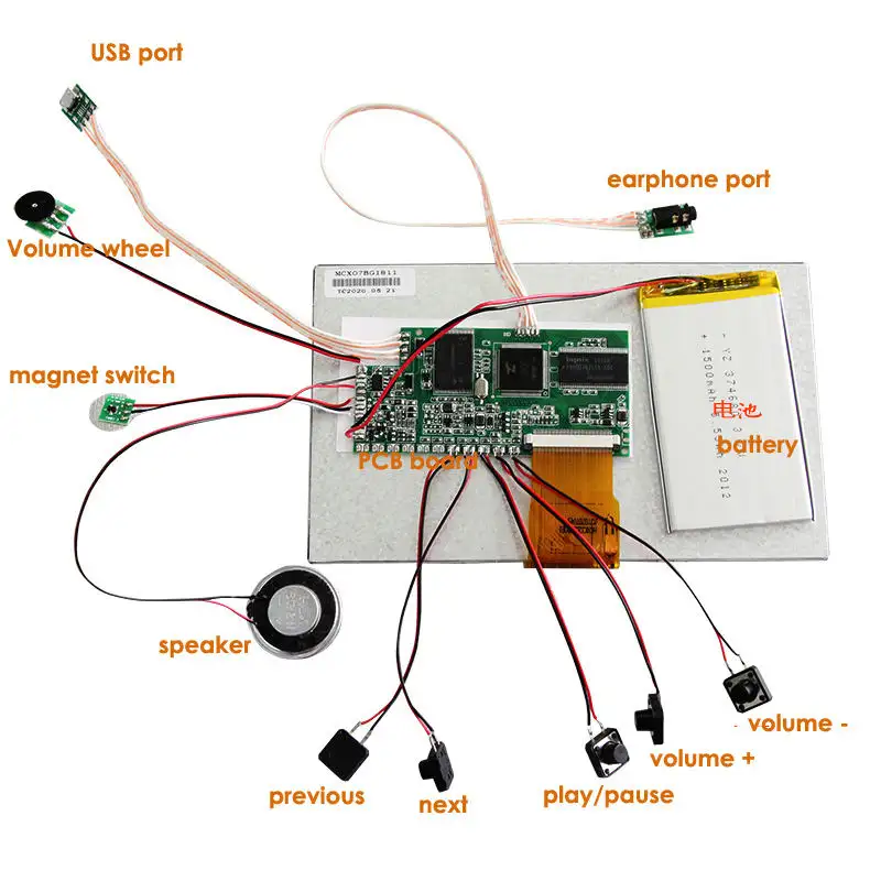 image(c5411f7672).png
