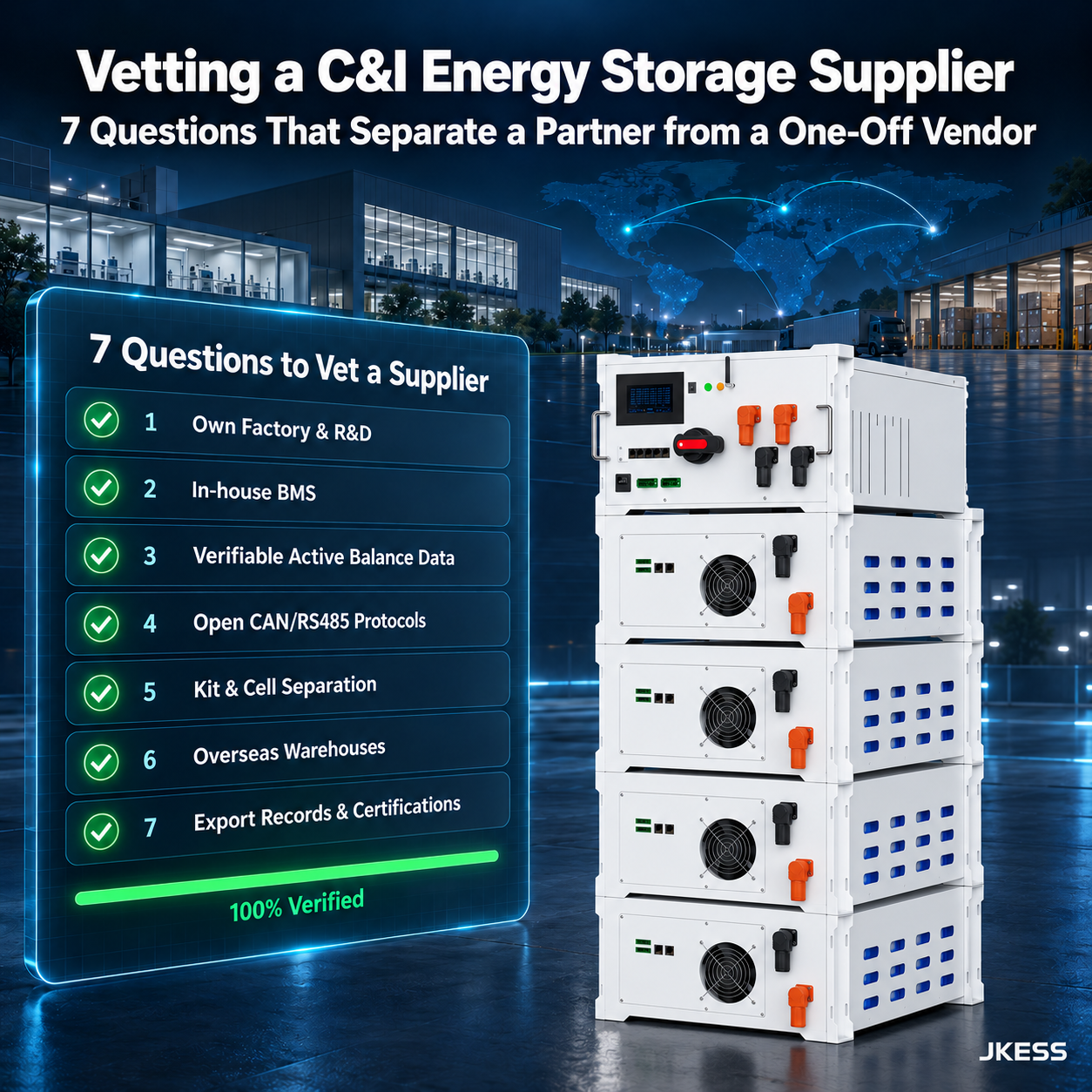 Vetting a C&I Energy Storage Supplier: 7 Questions That Separate a Partner from a One-Off Vendor | JKESS