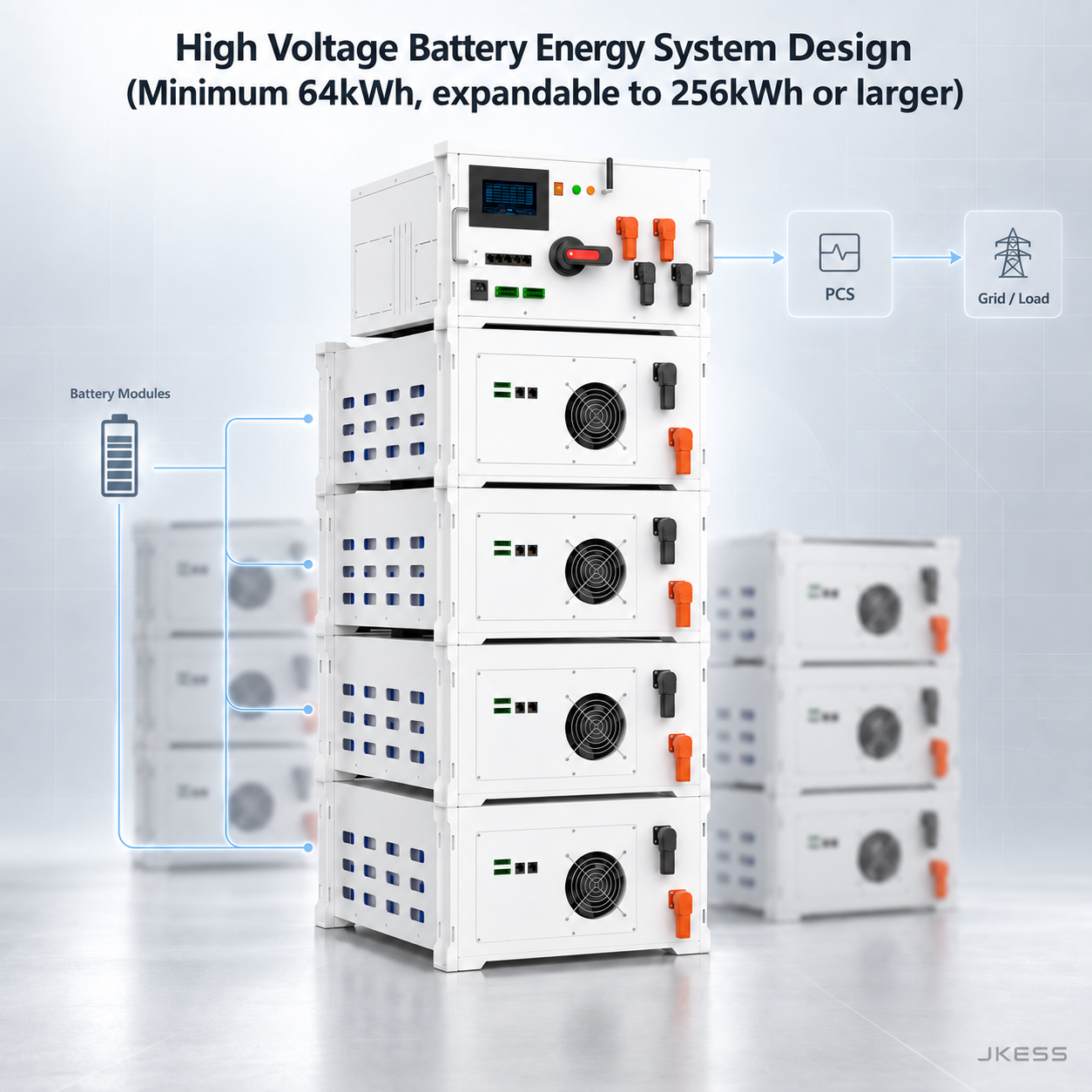 Come progettare un sistema di accumulo batterie C&I: perché l'analisi del carico precede il dimensionamento della batteria | JKESS