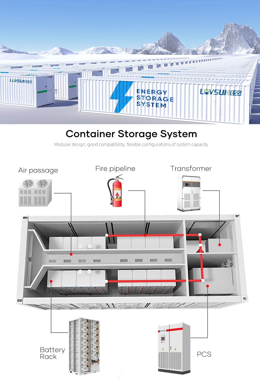 Container Storage System.jpg