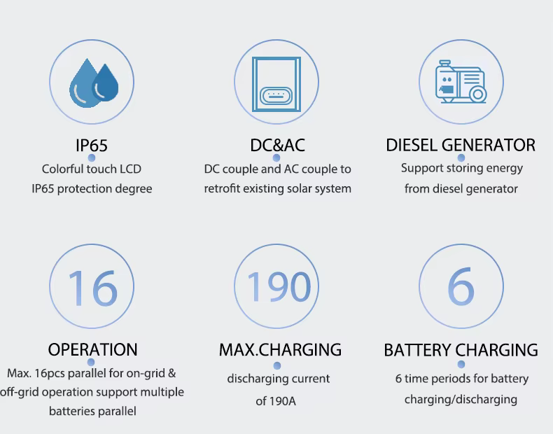 Deye 60kw 75kw 80kw Inverter SUN-60K-SG02HP3-EU-EM6 Three Phase on Off Hybrid Deye Hybrid Inverter EU Stock manufacture
