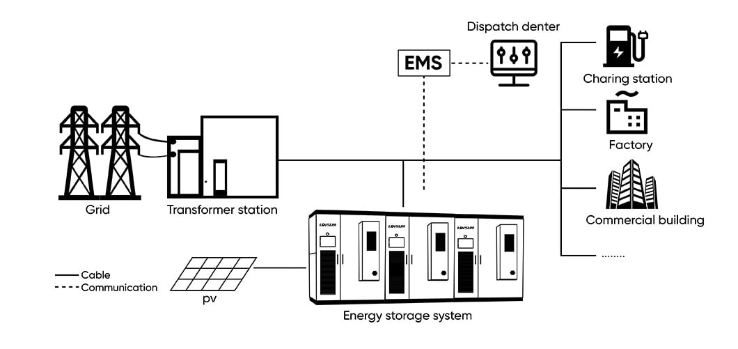System Topology_.jpg