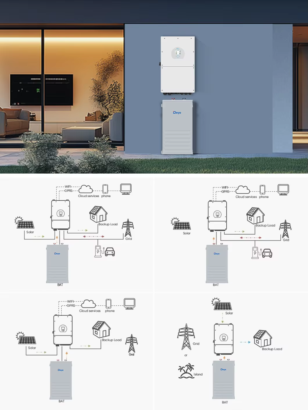 5kw 8kw 10kw 12kw Complete Set Hybrid  Solar System for Home details
