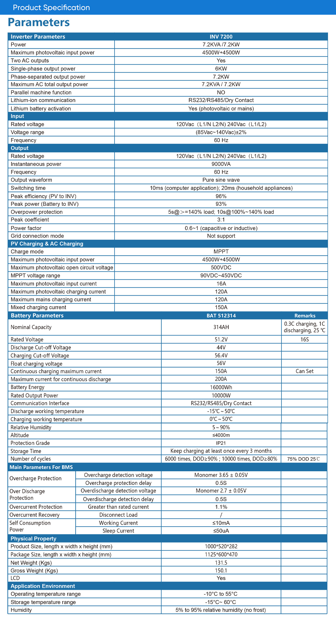 Product Specification.jpg