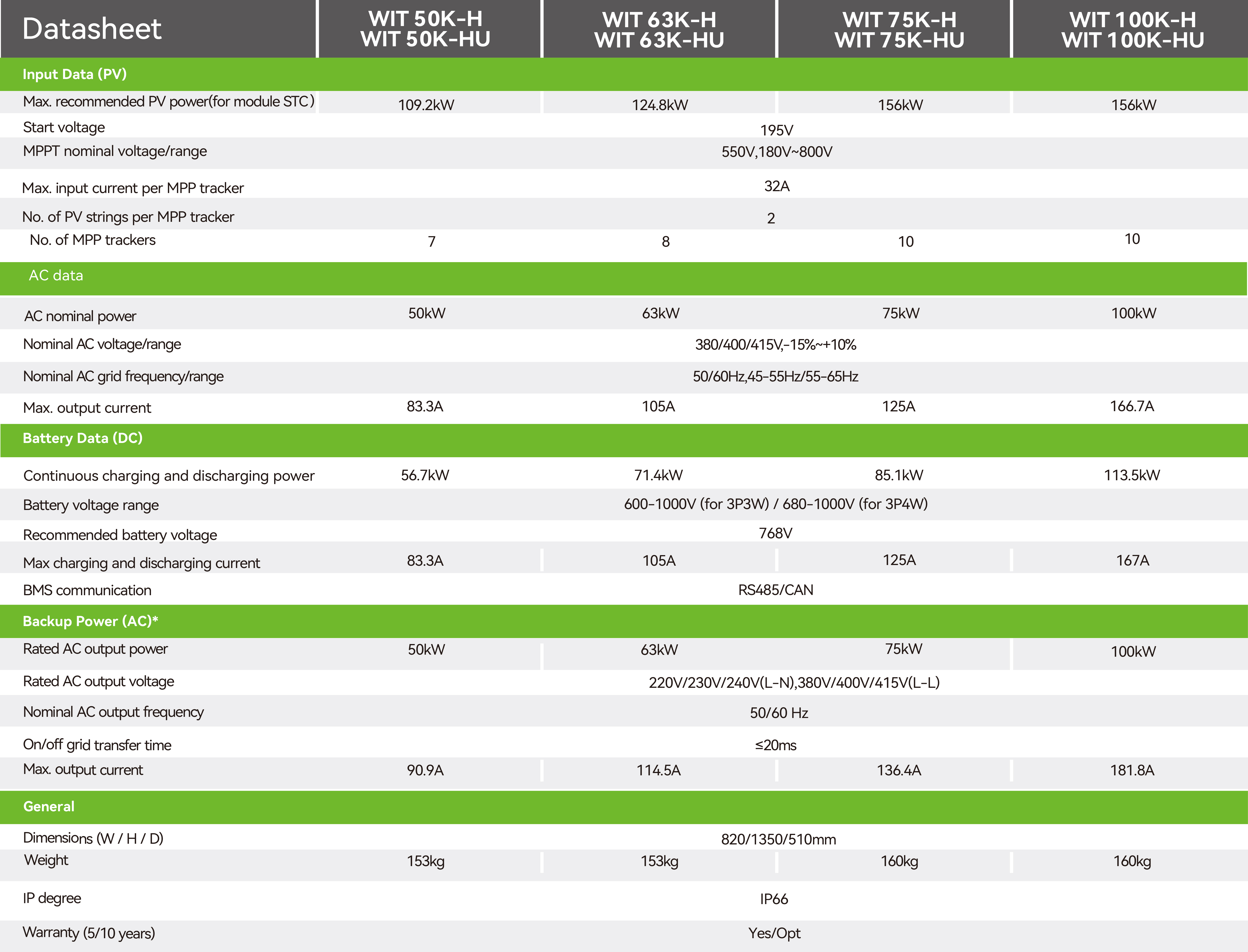 Datasheet.jpg