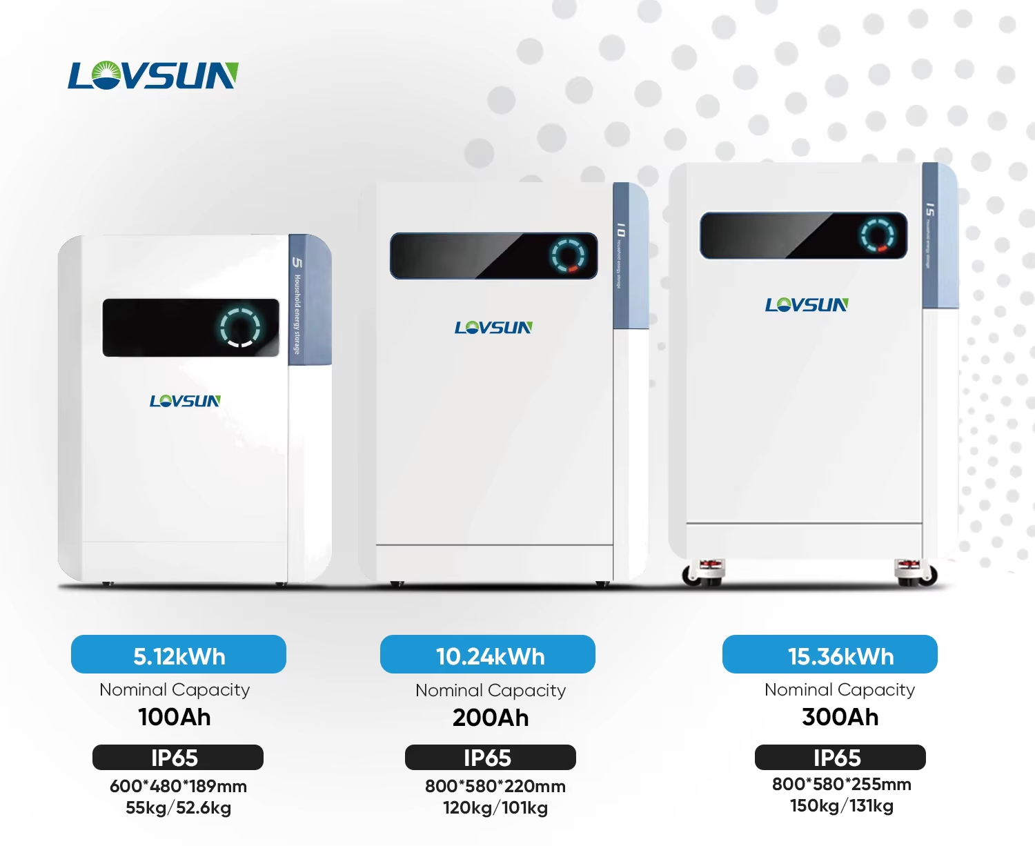 Lovsun Solar System Batteries Lithium Lifepo4 51.2V 100ah 200ah 300ah 15kwh Energy Storage Battery factory