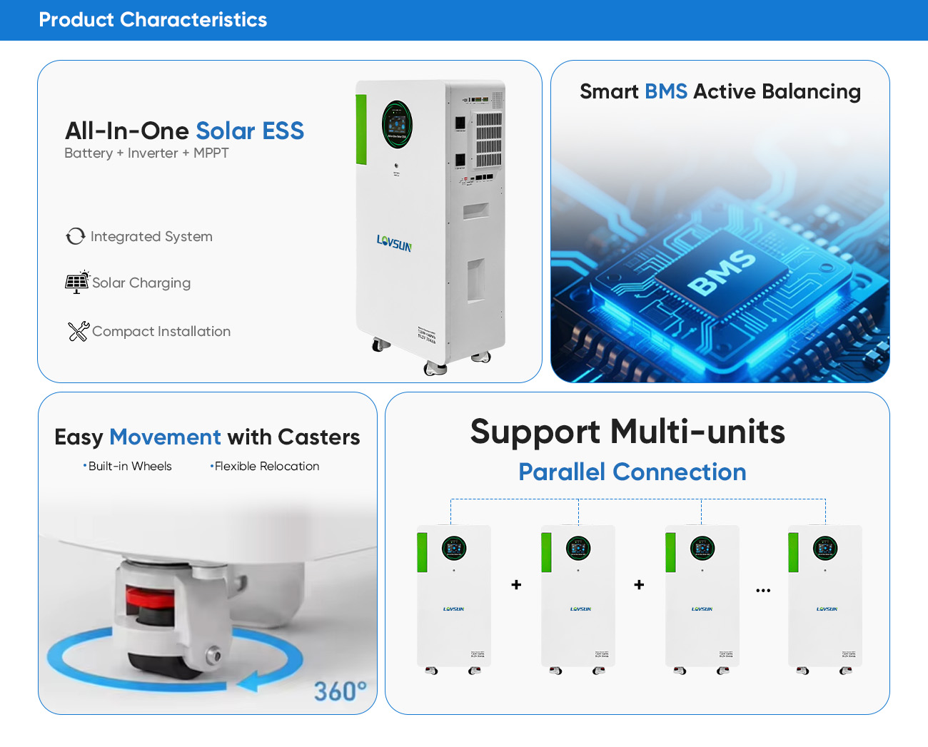 Product Characteristics.jpg