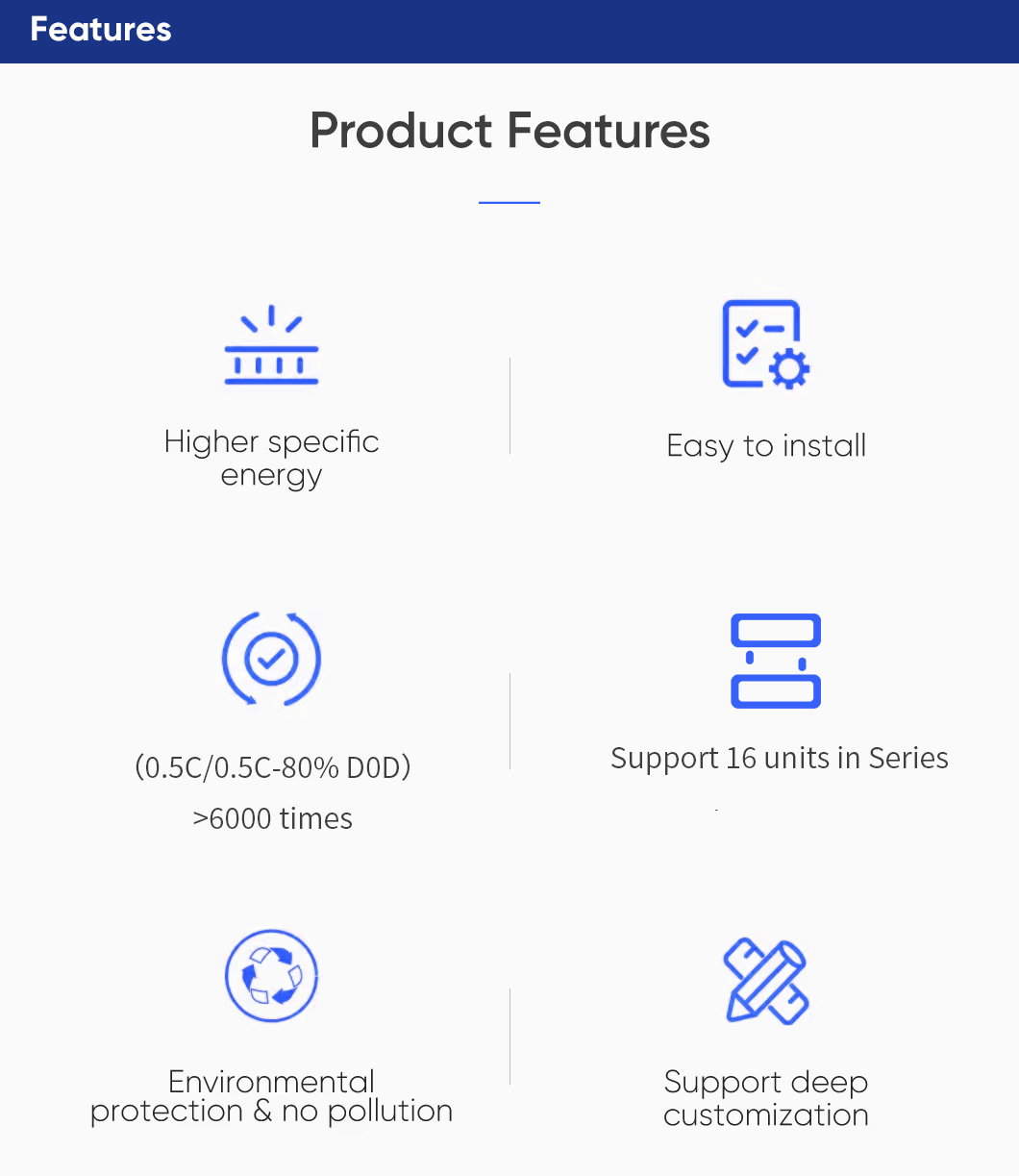 Product Features.jpg