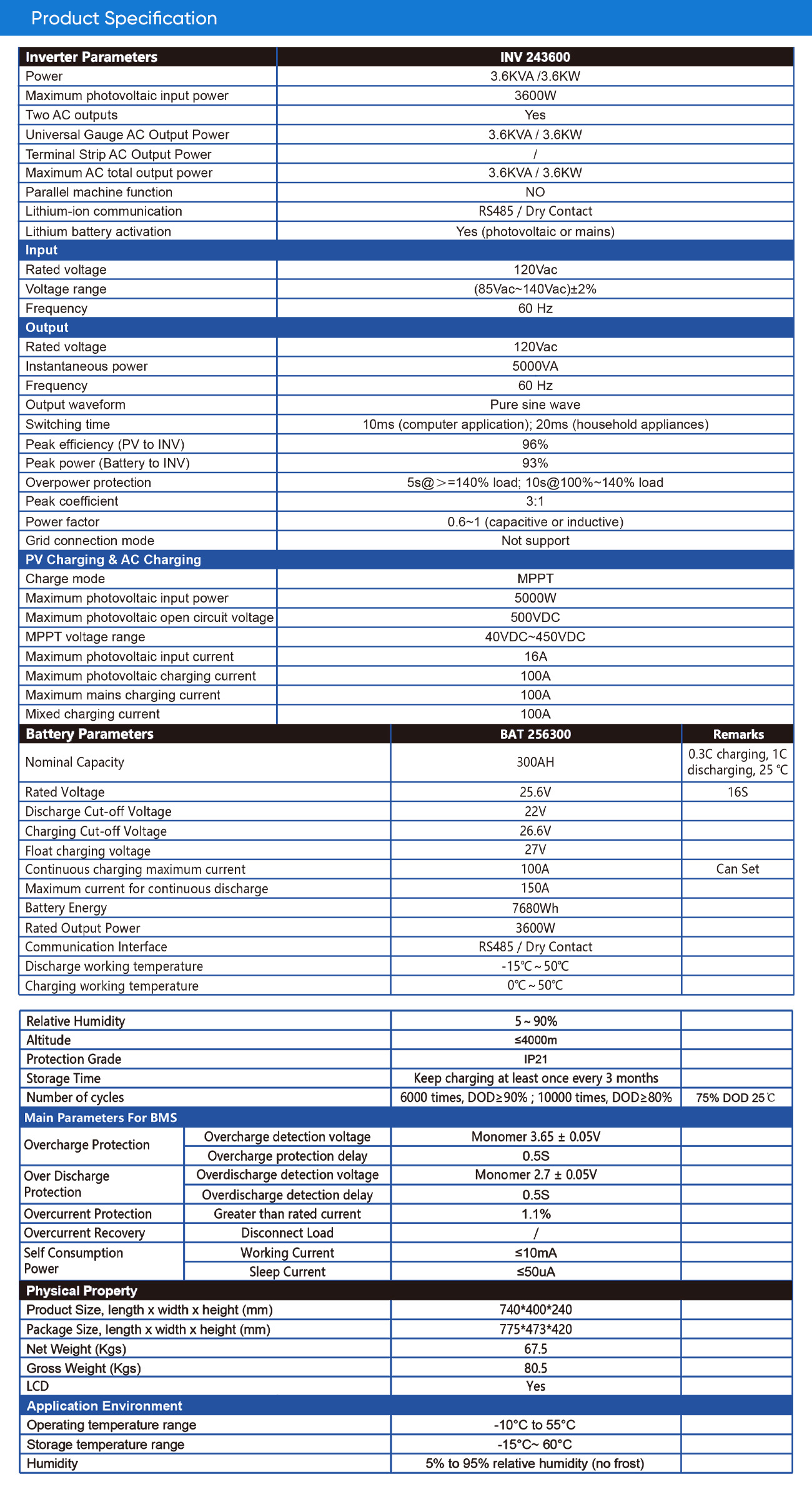Product Specification.jpg