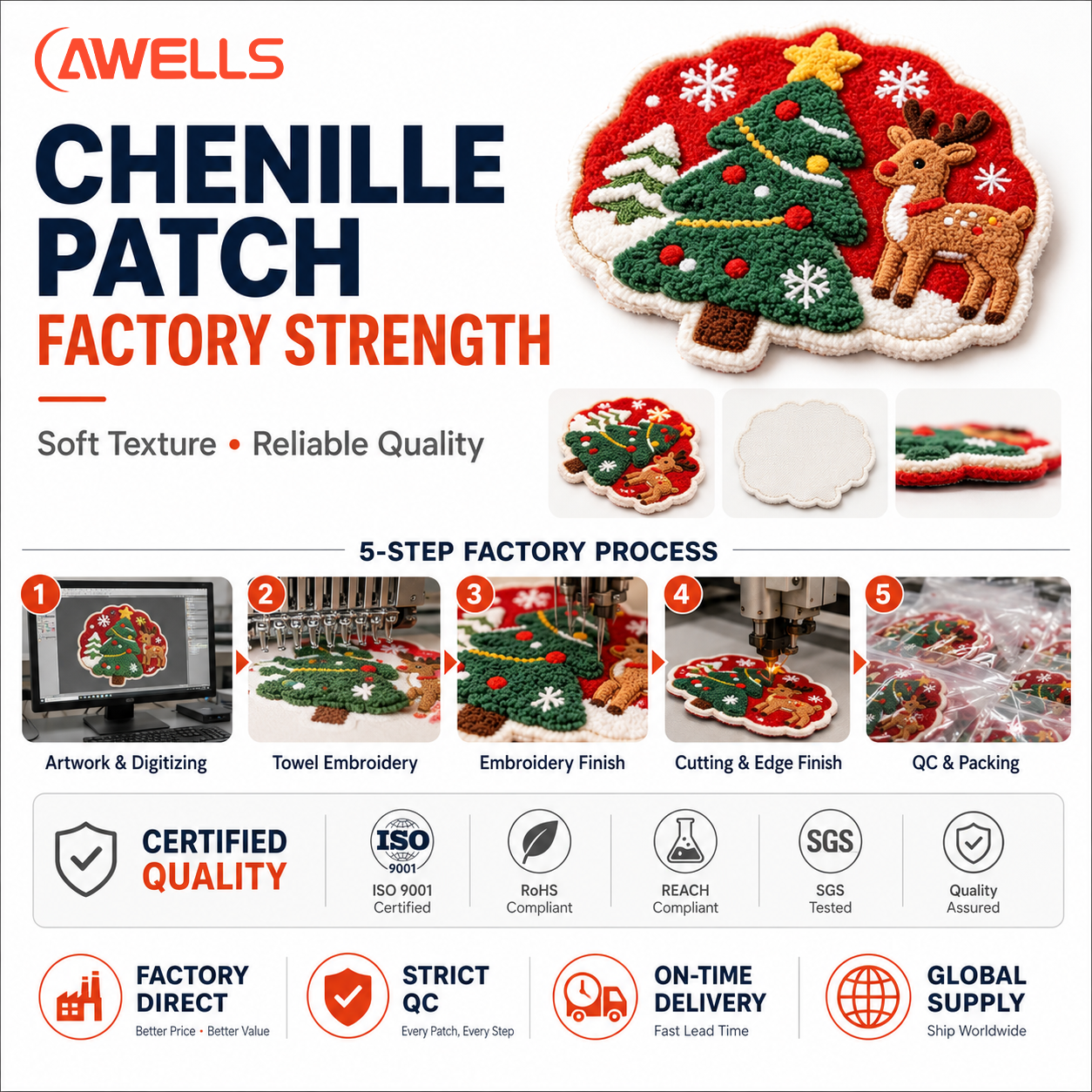 Pasadyang Christmas Chenille Patch para sa Sweater, Pananamit ng Pasko na may plush na texture at nakasulat na detalye, OEM ODM AWELLS