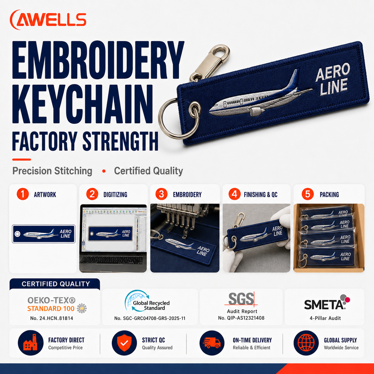 Custom Embroidery Keychain for Luggage and Travel Bags with Airplane Design Double-Sided Fabric Key Tag OEM ODM AWELLS