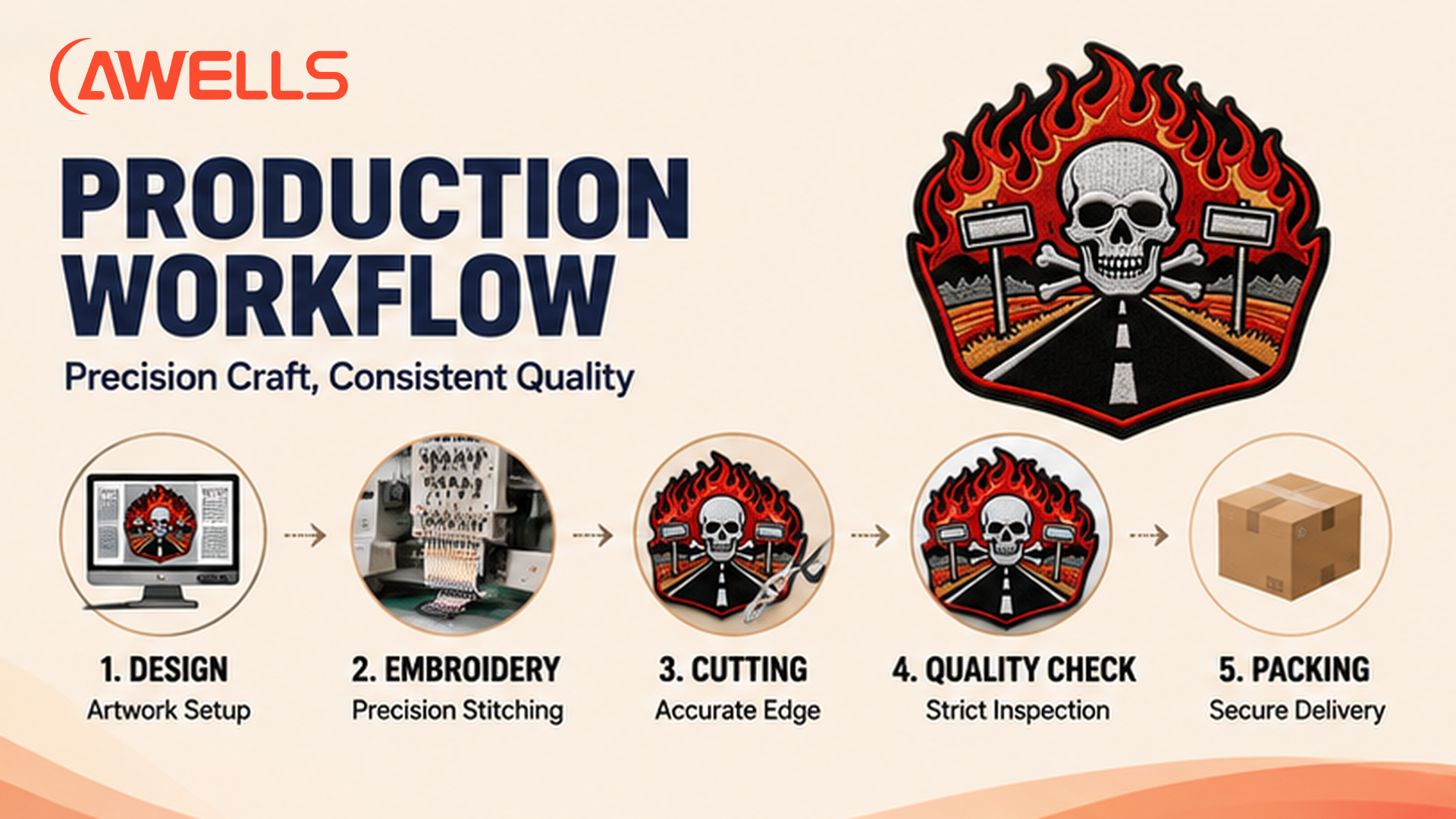 01_Production_Workflow_1920x1080.png