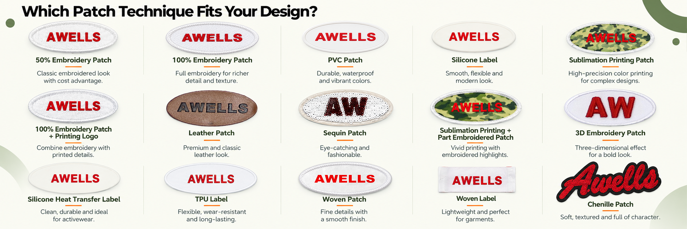 Custom Embroidery & PVC Patches | Shenzhen Awells Gift Co., Ltd.