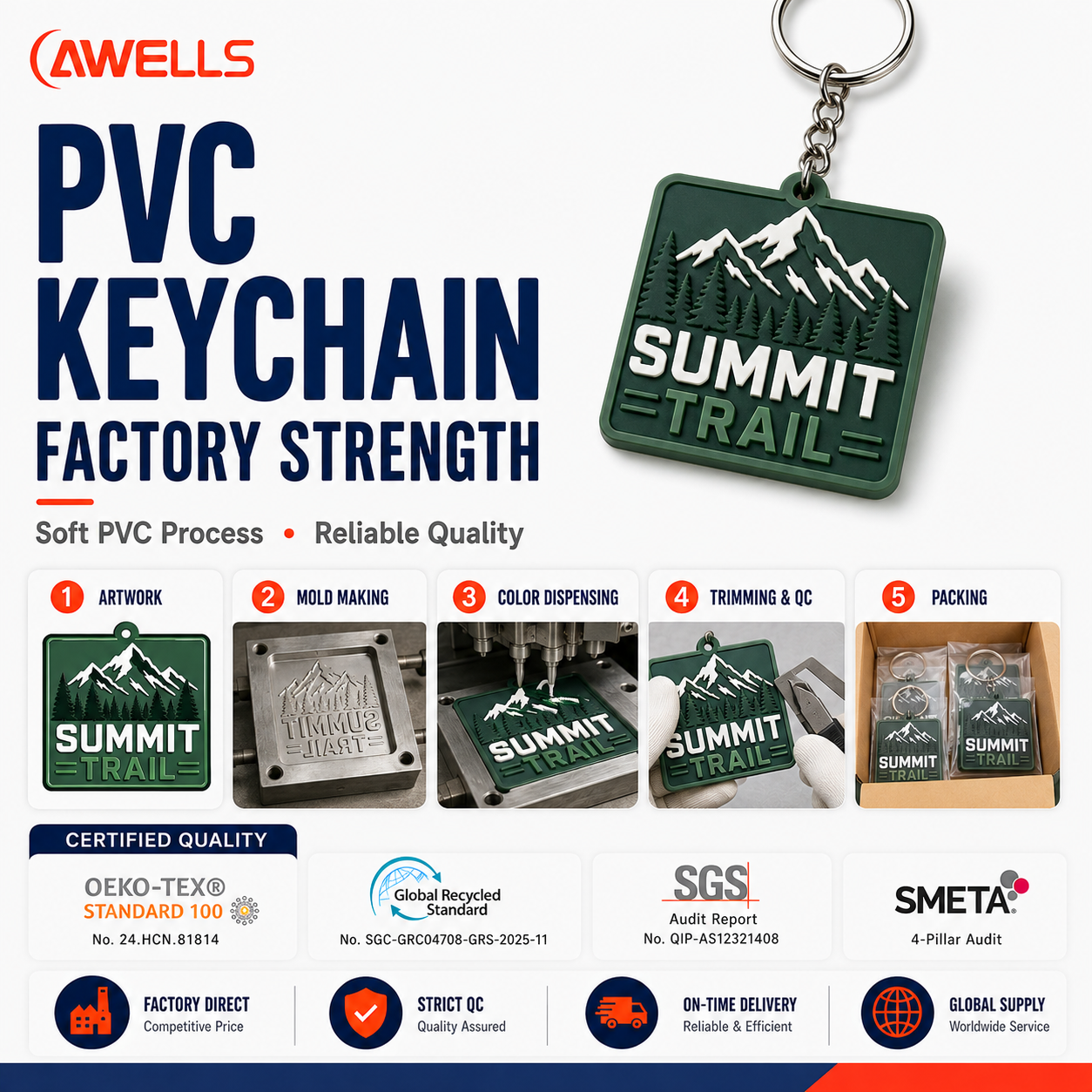 Custom Soft PVC Keychain with Mountain Trail Design for Backpacks Hiking Gear and Outdoor Promotional Gifts OEM ODM AWELLS