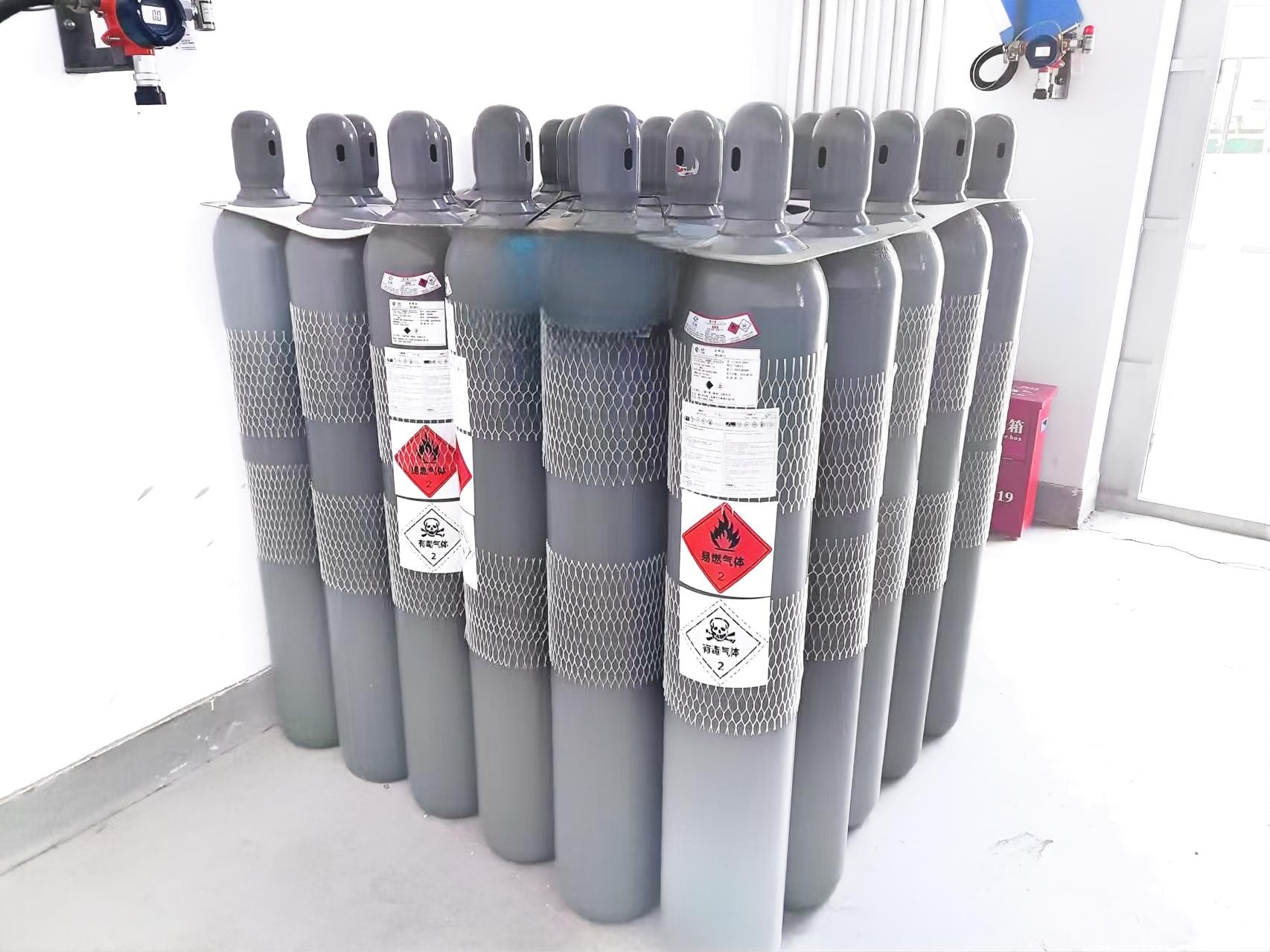 What Are the Common Usage Issues with Carbon Monoxide Gas?