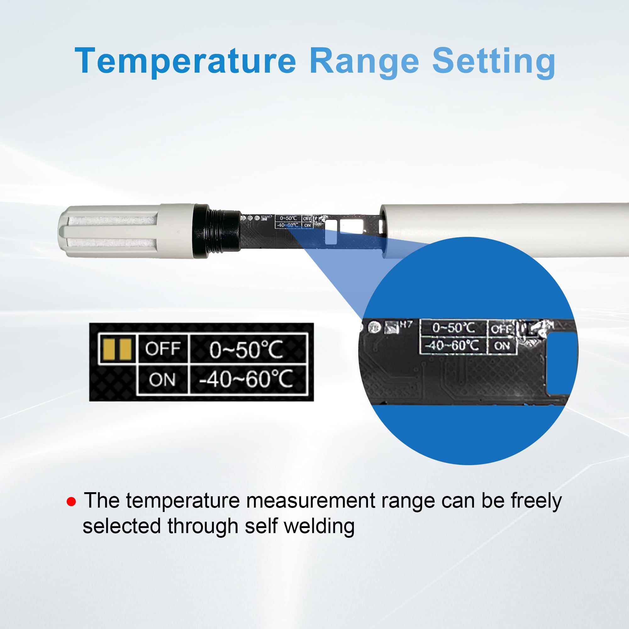 THT02C Wall-Mounted 4-20 mA Output Temperature Humidity Sensor Temperature and Humidity Transmitter