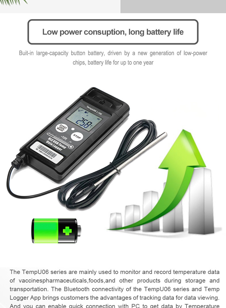 tempU06 L60 Bluetooth USB Temperature Data Logger details