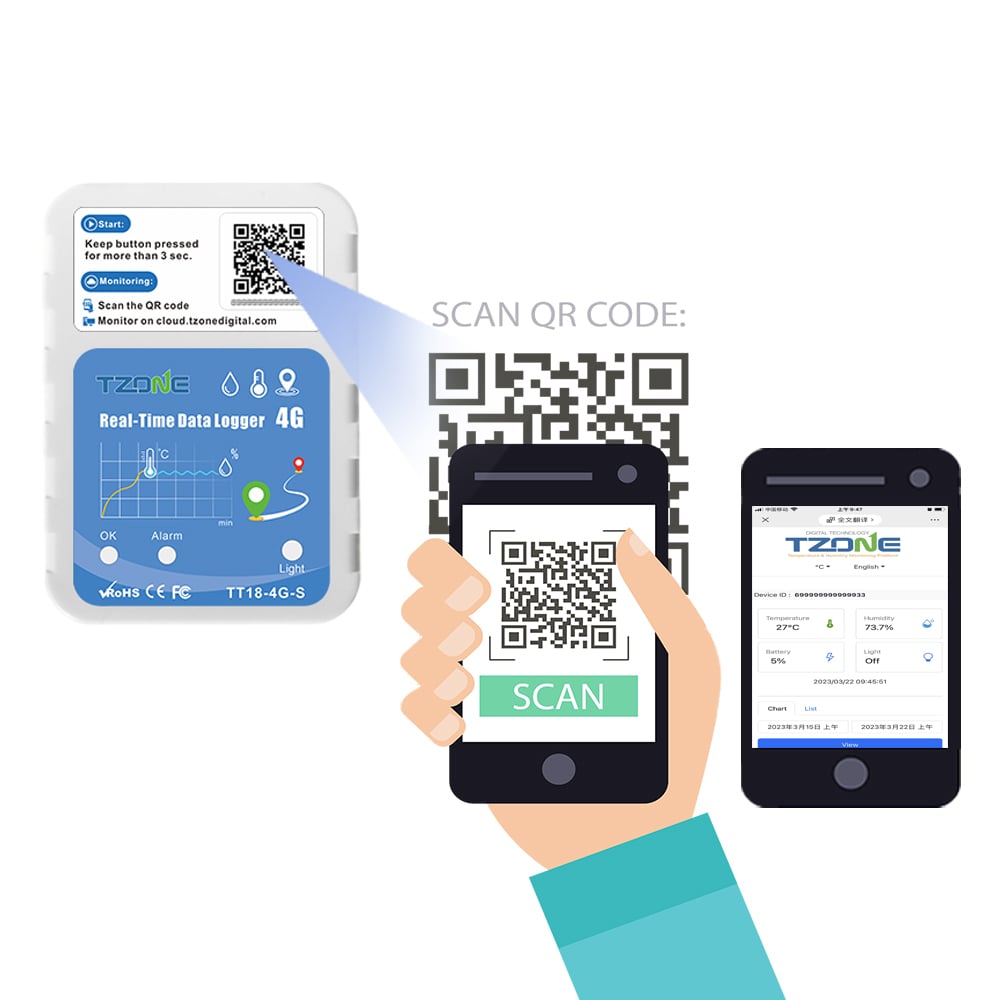 TZONE 4G Real Time Temperature Humidity Data Logger GPS GSM Tracker With Real-time Tracking manufacture