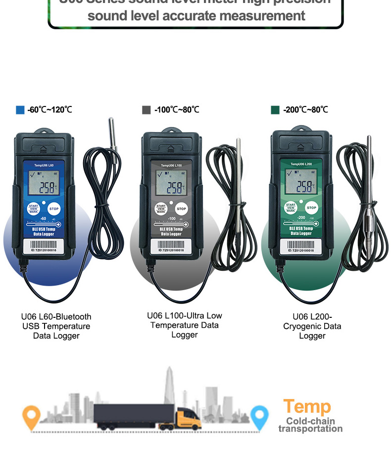 tempU06 L60 Bluetooth USB Temperature Data Logger supplier