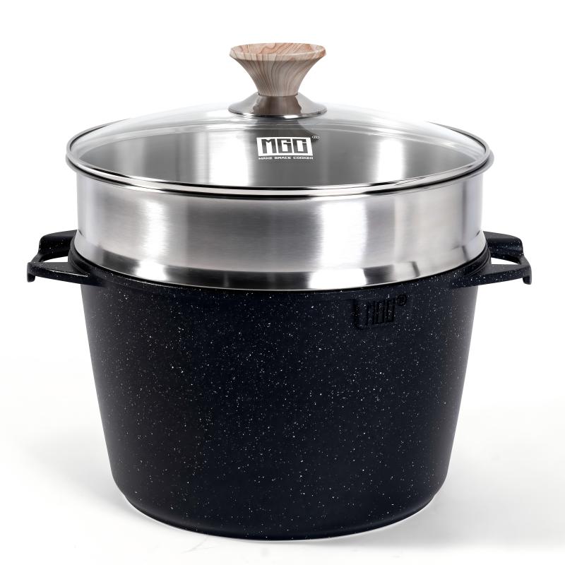 Wholesale Options for Cookware Businesses