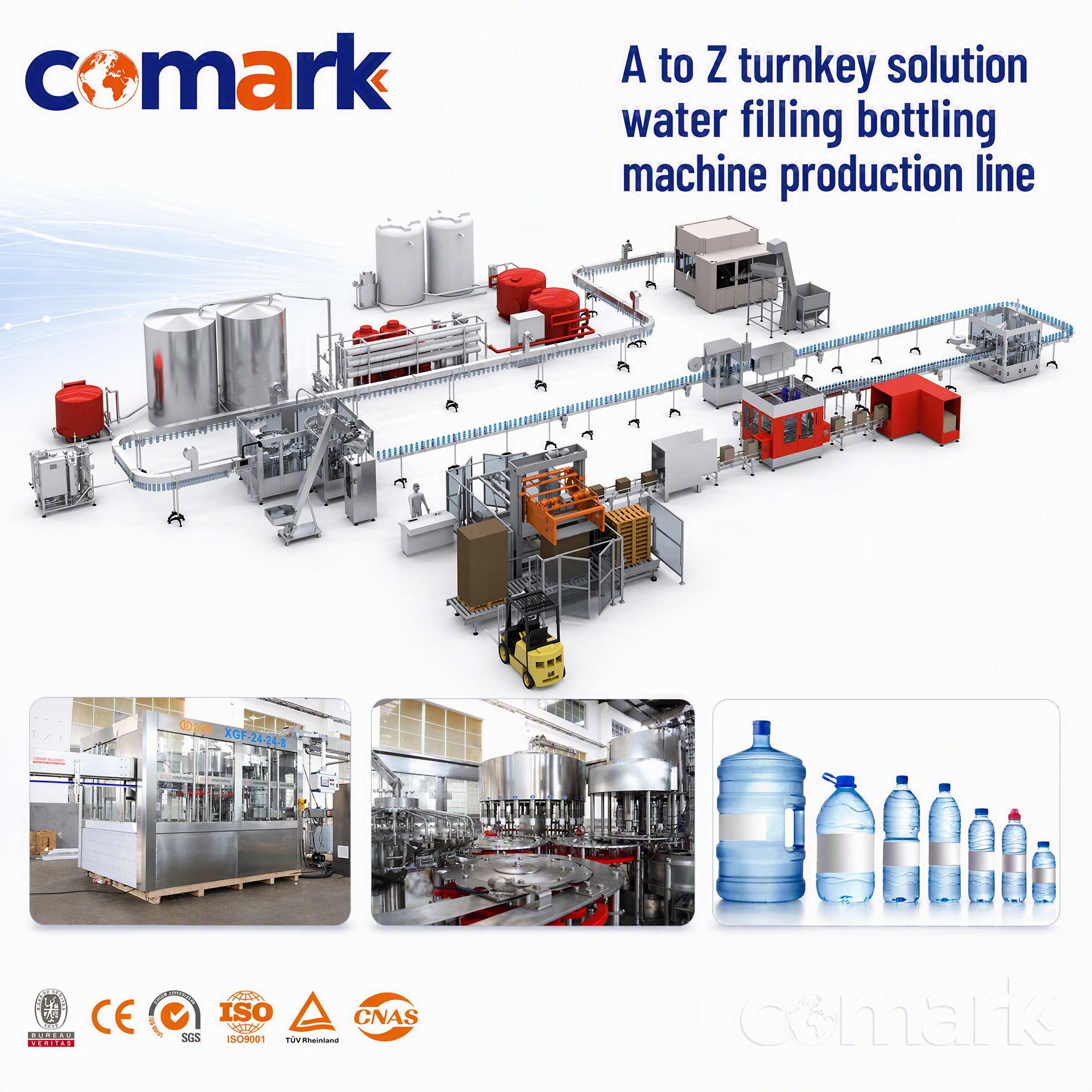 Automatic PET Bottling Line Filling Machine System CE ISO Certified COMARK